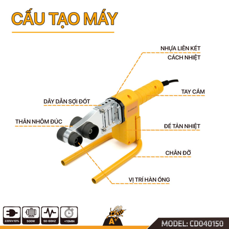 ماكينة لحام 500W PPR